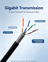 Kabel Ethernet UTP Cat6a Cat 5e Konduktor Tembaga Murni Berisolasi PVC Kabel Jaringan Dalam Ruangan