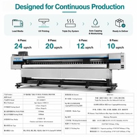 Nueva Impresora Multifunción de Formato Ancho con Tinta UV Totalmente Automática para Impresión de Películas Reflectantes y Adhesivos para Automóviles