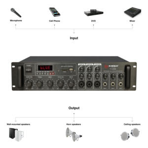 Kimway FCA8360 <span class=keywords><strong>Amplificador</strong></span> de megafonía 360W USB SD Bluetooth FM Player Echo Delay Control <span class=keywords><strong>3</strong></span> Zone - Product Image 2