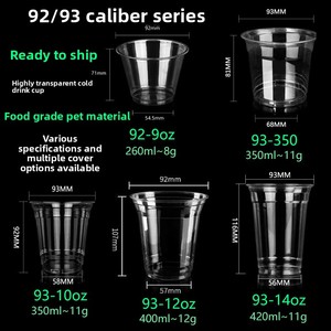 Dùng Một Lần 16Oz Pet UV Tráng Tường Duy Nhất Trà Sữa & Cà Phê Cup Với Nắp Cho Sử Dụng Thương Mại - Product Image 4