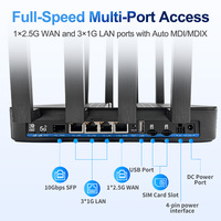 Router SIM 5G OEM/ODM, Doble SIM, AX19000, WiFi Mesh con Puerto WAN de 2.5Gbps y Puerto de Fibra de 10Gbps para Uso Empresarial en Internet