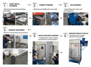 Dépoussiéreur de bois propre de haute qualité pour le traitement du bois ou pour les fabricants de meubles - Product Image 1