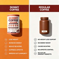 Café Minceur Instantané OEM Sans Sucre, Saveur Chocolat aux Fruits, Brûleur de Graisse, Complément Alimentaire pour Perte de Poids en 1 Mois