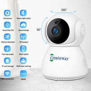 Cámara de Vigilancia Inteligente <span class=keywords><strong>V380</strong></span> APP, Full HD 3MP, Tipo Domo, Inalámbrica, WiFi, Visión Nocturna, CMOS, Audio Bidireccional, Almacenamiento en la Nube, Tarjeta SD - Product Image 4