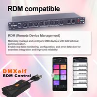 Pknight RDMX-S8F - Rack Metálico Todo en Uno de 19 Pulgadas para Touring, 8 Puertos, 4 Divisores RDM, Controlador ArtNet, Switch Gigabit de Fibra Óptica, Doble Entrada
