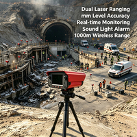 Capteur de Déplacement Laser pour Station de Recherche Géologique, Précision mm, IP66, Longue Autonomie de Batterie, Observation des Mouvements de la Croûte