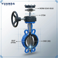 Vanne papillon API609 DN300 en fonte, doublée PTFE, à siège souple, type Wafer, avec actionneur à vis sans fin