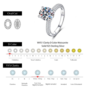 Anillo de Plata de Ley S925 al por Mayor, Chapado en Oro y Rodio, con Moissanita D VVS1 de 3CT Certificada GRA, Diseño de Garra de Doble Fila, de Moda - Product Image 5