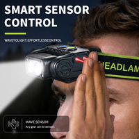 Mini Linterna LED con Sensor de Movimiento, Luz para Gorra con Clip, 90 °   Linterna Frontal Recargable Tipo-C Ajustable para Correr, Pescar y Trabajar
