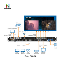 Controlador de procesador de panel de video LED Ningshine Novastar VX600 montado en la pared para pantalla LED de alta calidad