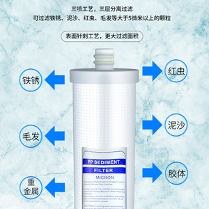 ไส้กรองตะกอน PP ขนาด 10 นิ้ว 5 ไมครอน สำหรับเครื่องกรองน้ำ - Product Image 1