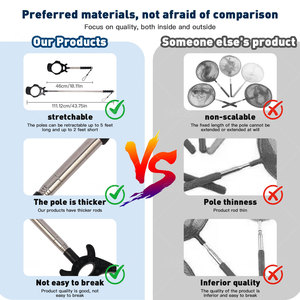 Recogedor de Excrementos de Perro Plegable, Manos Libres, para Todo Tipo de Perros, con 120 Bolsas - Product Image 4