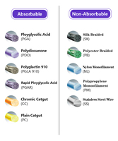 Autres consommables médicaux 2/0 3/0 Acide polyglycolique rapide Suture chirurgicale Vicryll