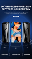 Film de protection d'écran anti-espion HD de qualité supérieure TuoLi Factory pour téléphones portables, compatible avec les traceurs pour magasins de téléphonie mobile