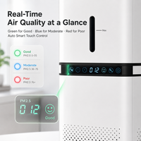 Purificateur d'air WiFi 600 CADR et humidificateur sans brume. Filtre HEPA H13, application intelligente, verrouillage enfant, lumière AQI pour un air pur à la maison et au bureau.