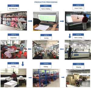 Nouvelle Arrivée 2026 – Maillot <span class=keywords><strong>de</strong></span> <span class=keywords><strong>Bain</strong></span> Une Pièce Enfant Anti-UV à Manches Longues Imprimé Sirène – Protection Solaire pour la Plage - Product Image 6