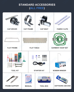 <b>New</b> 10 Head High Speed Embroidery <b>Machine</b> with Motor and Engine Webbing Fabric Chenille <b>Sewing</b> for Sale in India - Product Image 3