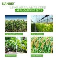 Compteur de surface foliaire portable YMJ-B à écran tactile pour la mesure de la croissance des plantes en agriculture