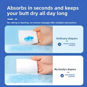 Pañales Desechables Transpirables para Perros Hembras, Pañales para Perros con Absorción Instantánea, Pañales Fisiológicos para Perros - Product Image 3