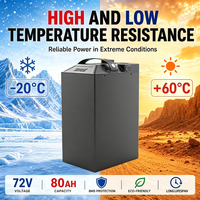 Batterie ZD 72V 80Ah 96V Su-rron Ultra Bee, pack de batteries haute puissance avec BMS pour la mise à niveau des motos électriques Surron Talaria Sting