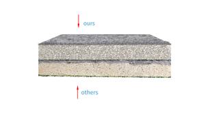 Cost-effective e Fast-instalação Cement Canvas Long Life <span class=keywords><strong>Concrete</strong></span> Blanket para Irrigação Water Channel - Product Image 6