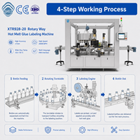 Machine d'étiquetage automatique à colle thermofusible SKILT pour bouteilles d'eau, de jus et de thé