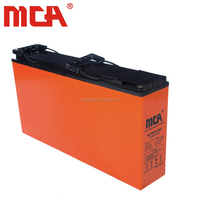Batería de Gel Sellada de Terminal Frontal Escalable de 12V 100Ah 1200Wh VRLA para Energía de Respaldo en Electrodomésticos, Carritos de Golf y Centros de Datos de Telecomunicaciones