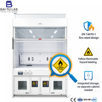 BAITU EN 14475-7 Armoire de sécurité incendie pour produits inflammables avec hotte de protection à conduits pour la chimie analytique, la synthèse de nanomatériaux
