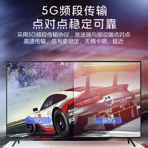 Émetteur-récepteur HDMI sans fil 4K avec antenne pour TV, projecteur, extension de mise en miroir d'écran d'ordinateur portable - Product Image 3