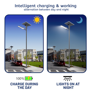 Lámpara Solar LED de Calle de Grado Industrial con Clasificación IP67, Construcción de Aluminio, Garantía de 5 Años, Iluminación Exterior de 60W - Product Image 3