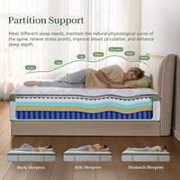 Matelas Queen COSTFULL 12 pouces hybride mousse à mémoire de forme et ressorts ensachés, fermeté moyenne, design moderne, garantie 10 ans, durable, pour école