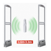 Antenne mono AM de surveillance d'article électronique magasins de détail portes de supermarché alarme de sécurité capteur anti-vol à l'étalage