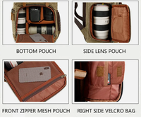 Waterdichte gewaxte canvas DSLR vintage verborgen camera rugzak voor Sony spiegelloze camera's - draagbaar & duurzaam