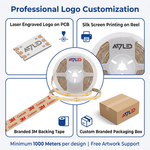 Rouleaux standard de 20 m avec garantie de 3 ans, supportant la personnalisation de la longueur OEM et le logo sur circuit imprimé pour les commandes en gros de projets mondiaux - Product Image 6