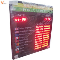 Tablero de Visualización de Precios/Tarifas de Cambio de Divisas Digital LED Programable