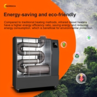 Chauffage électrique industriel à air forcé haute performance avec télécommande et pompe pour atelier et entrepôt, capacité de chauffage 120-140m²