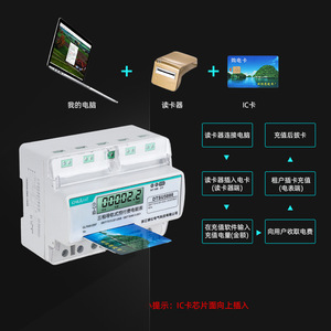 Dtsu5886 Three Phase Rail Mounted Prepaid Electricity Meter With Card Recharge And 485 Communication Smart Meter - Product Image 1