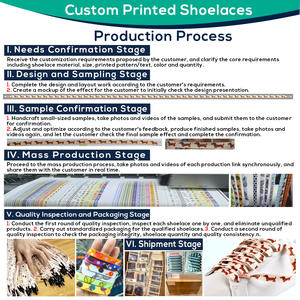 Paire <span class=keywords><strong>de</strong></span> Lacets <span class=keywords><strong>de</strong></span> Chaussures WEGOODZF <span class=keywords><strong>de</strong></span> Haute Qualité, Plats et Épais <span class=keywords><strong>de</strong></span> 8MM en Polyester Simple Couche, Colorés pour Baskets et Course - Product Image 5