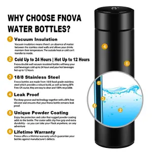 ขวดน้ำสแตนเลสสตีลเก็บความร้อน<span class=keywords><strong>2022</strong></span> 500มล. Led แสดงอุณหภูมิขวดสูญญากาศ - Product Image 5