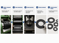 Joint d'étanchéité en caoutchouc silicone de qualité alimentaire, rondelle plate, pièce d'étanchéité pour valve et pipeline, personnalisable OEM