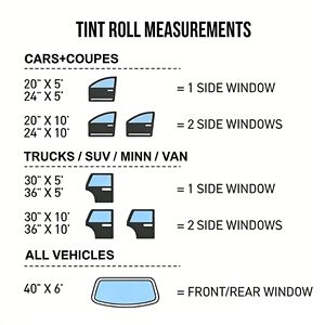 3M CR05 VLT70% Nano-Keramik-Fensterfolie Blendschutz Wärmeableitung PET Selbstheilend Kratzfest UV-Farbwechsel - Product Image 2