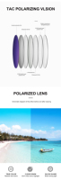 Nouvelle Arrivée 2026 – Lunettes de Soleil Carrées Légères et Durables en Acétate, Polarisées UV400, Tendance pour Hommes et Femmes au Quotidien