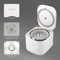 Meilleur cuiseur à riz électrique intelligent multifonction antiadhésif - Mini portable pour la maison, les bébés, les voyages, OEM