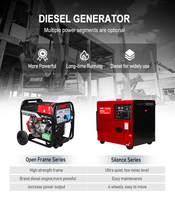 Générateur diesel silencieux Senci 8 kVA 10 kVA monophasé 5 kVA 6 kVA 7 kVA 8 kW 9 kVA 220 V 380 V pour la maison