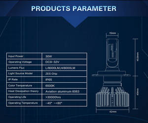 Offre Spéciale de commerce extérieur série T8 phares LED de voiture H4 H13 9004 9007 feux de croisement et de route - Product Image 4