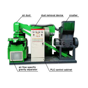 Granuladora de Chatarra de Cobre Vc03 Gm-s05, Máquina Granuladora de <span class=keywords><strong>Cable</strong></span> de Cobre Pequeña, Máquina de Reciclaje, Granuladora de Alambre de Cobre en Venta - Product Image 1