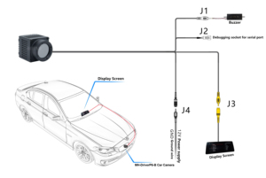 MHNV IP67 Waterproof GPS Vehicle Mounted Infrared Thermal Imaging Driver Assistance Infrared Night <strong>Vision</strong> <strong>Camera</strong> for Car Trucks - Product Image 5