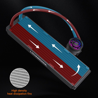 LOVINGCOOL Refroidisseur d'eau 360mm Nouveau radiateur de refroidissement liquide AIO CPU Processor Heatsink pour Intel 115X 1366 1700 AM3 AM4