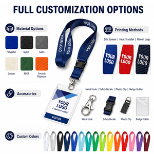ชุดที่ใส่บัตรแบบมีฝาพับสำหรับรถบัสนักเรียนป้าย ID แบบพับได้ - Product Image 2