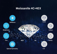 Venta Directa de Fábrica, Excelente Precio, Conjuntos de Moissanita de Forma Ovalada, Piedras Sueltas de Moissanita para Anillo, Piedras de Diamante Blancas